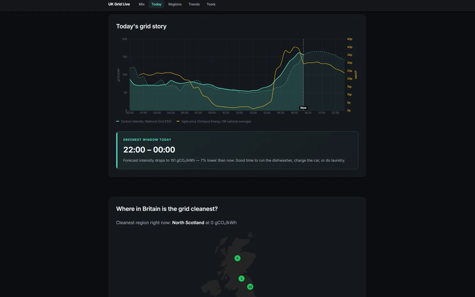 A dark dashboard charting today's carbon intensity against the Agile electricity price, a highlighted greenest window of 22:00 to 00:00, and a map of Great Britain with regional intensity markers.